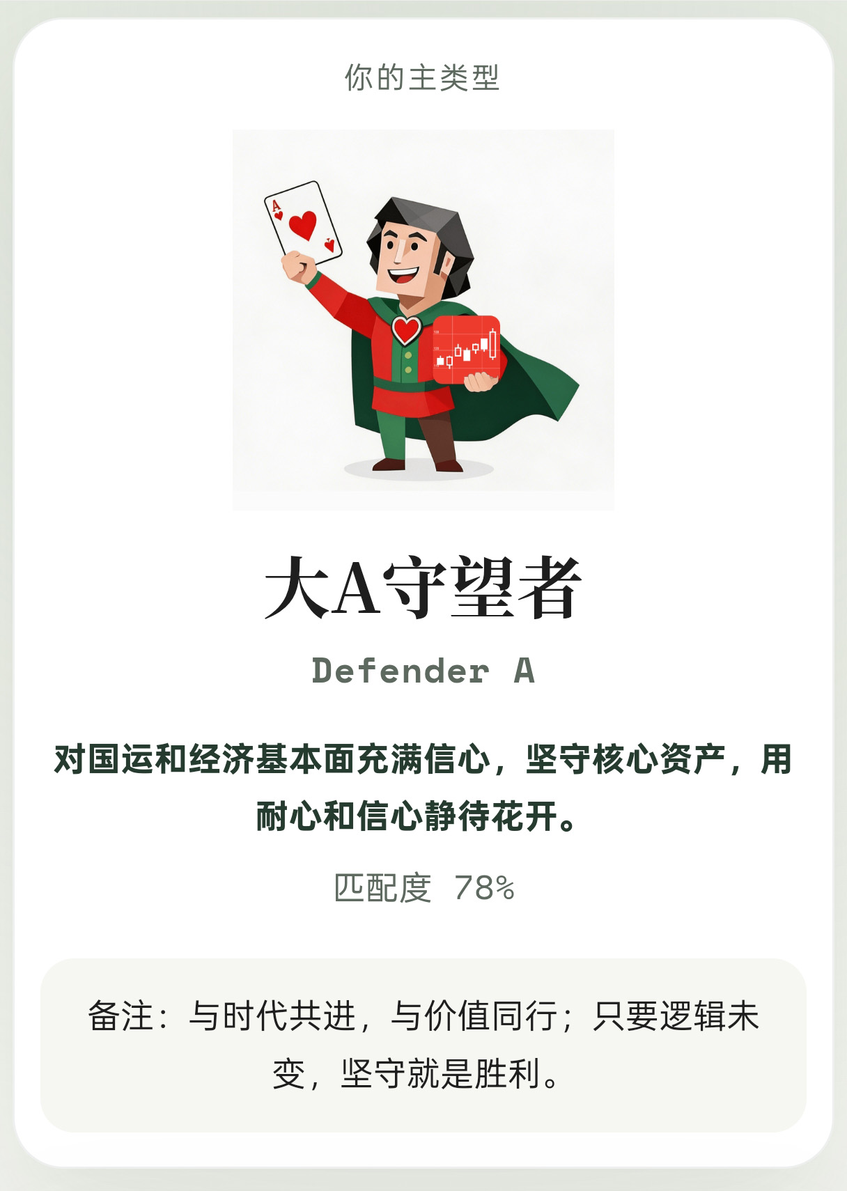 重入股市
